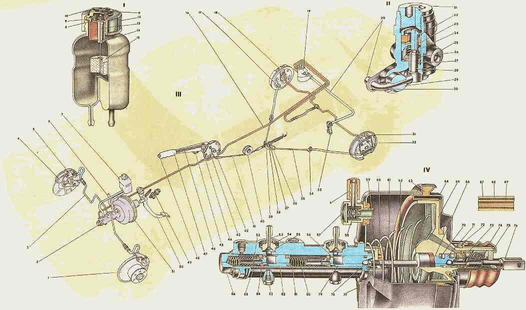 Тормозная система ваз 2107 схема фото с описанием
